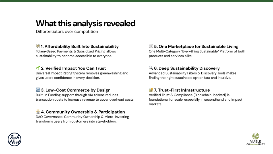 Product positioning statement summary